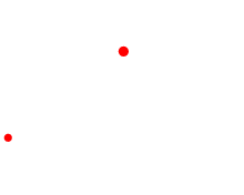 igate